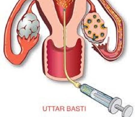 Uttar Basti